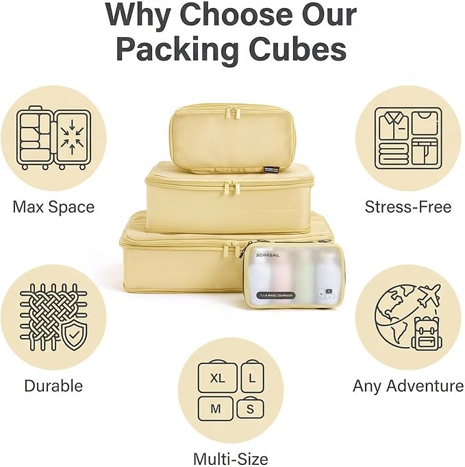 Compression Packing Cubes for Travel, 6-Piece Set (L/M/S), Double-Zip Luggage Organizers with Mesh Panels, Space-Saving Clothes Storage Bags for Suitcase & Carry-On (6 Pack, Bright Yellow)