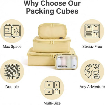 Compression Packing Cubes for Travel, 6-Piece Set (L/M/S), Double-Zip Luggage Organizers with Mesh Panels, Space-Saving Clothes Storage Bags for Suitcase & Carry-On (6 Pack, Bright Yellow)