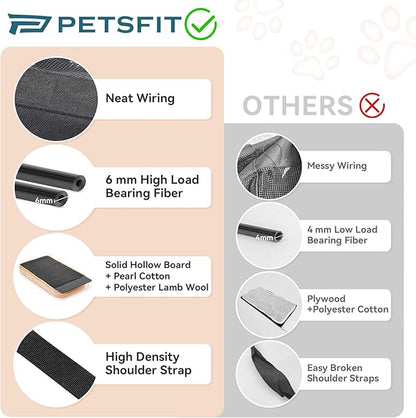 PETSFIT Cat Car Carrier for Medium Cats Dogs, 19"x12"x12" Small Dog Carrier, with Patent Safety Buckles and Escape-Proof Zipper - Safeguarding Car Travel, Vet Visit, Outdoor
