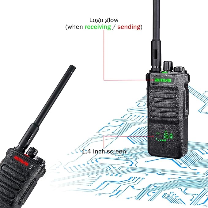 Retevis RT86 Emergency Two Way Radios Long Range,Professional Walkie Talkies with 2600mAh Rechargeable,Alarm,Flashlight,Shatterproof Display,Handheld 2 Way Radio for Off-Roading Overland Farm(2 Pack)