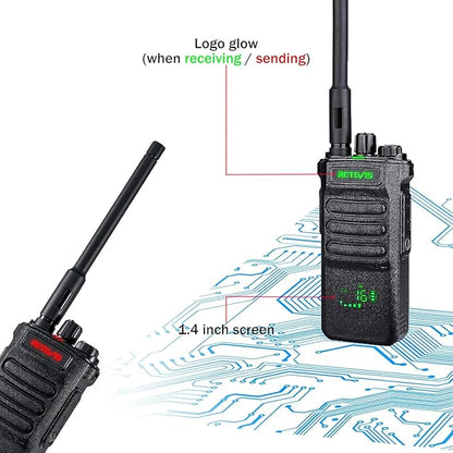 Retevis RT86 Emergency Two Way Radios Long Range,Professional Walkie Talkies with 2600mAh Rechargeable,Alarm,Flashlight,Shatterproof Display,Handheld 2 Way Radio for Off-Roading Overland Farm(2 Pack)