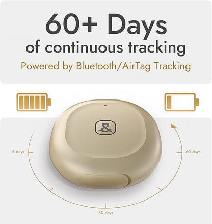 Molly&Cody GPS + Bluetooth Pet Tracker for Cats & Dogs – Real‑Time Tracking, Virtual Fence, IP67 Waterproof, Up to 60‑Day Battery, Health Monitoring, iOS/Android – Subscription Required (Red)