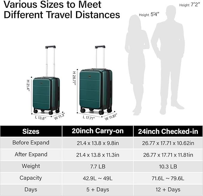 MILADA 20 Inch Expandable Top Opening Carry On Luggage 22x14x9 Airline Approved, Lightweight Hard Shell Suitcases with Wheels, TSA Approved & Trunk Style Luggage for Travel, Blackish Green