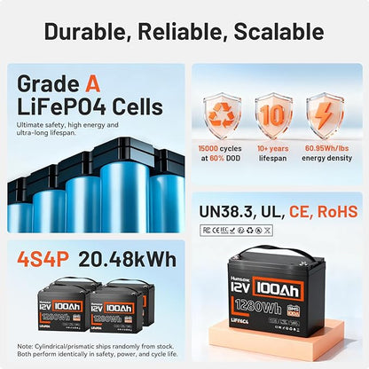 12V 100Ah LiFePO4 Battery Lithium, Built In 100A BMS, Group 24 Size 1280Wh Lithium Battery for Marine,15000 Deep Cycles 10 Years Lifespan for RV Solar Energy Off Grid Trolling Motor (2PACK)