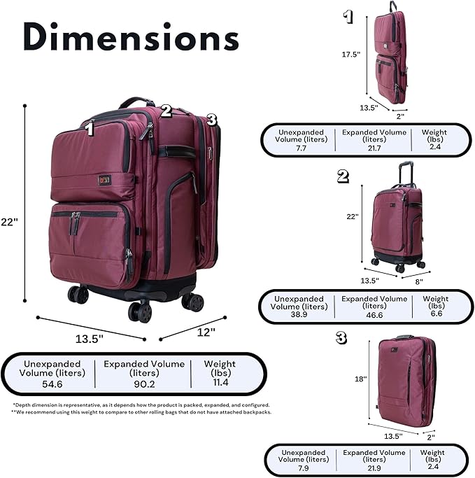 Trilogy Modular System I Modular 4-wheel spinner carry-on, with two zip-off bags! All 3 are Expandable! You get 3 bags in 1! Mix and match; take apart to fit crowded airplane spaces (Zinfandel)