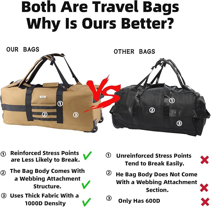 80L Waterproof Rolling Duffel Bag with Wheels,Rolling Garment Bag,Military Tactical Wheeled Foldable Backpack For Deployment Traveling Camping Sporting (Khaki)