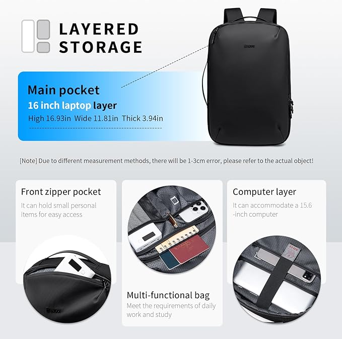Business Backpack for Men Women, Travel Carry on Flight Approved Laptop Backpack Slim Waterproof Anti-Theft Lightweight Large Work Computer Bag