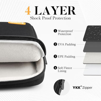 Laptop Sleeve Bag, 15/15.6/16 Inch Laptop Sleeve for MacBook, HP, Dell, Lenovo, Asus with Corner and Edge Protection, Black