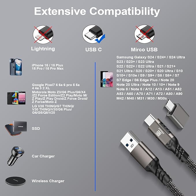 USB C Cable 10ft, USB-A to USB-C Cable USB 3.1 USB 3.2 Gen2 10Gbps Data Charger Cord for Samsung Galaxy S24 S23 S22 S21 S20 S10 S9 S8+, Android Auto USB Cord and iPhone 15/15 Pro, Nylon Braided.