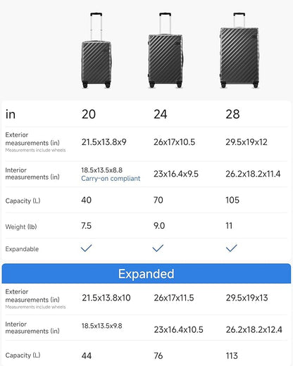 28 Inch Luggage with Spinner Wheels, KVC Expandable Hardside Large Checked Suitcase (EX-Core, Charcoal Metallic, 28 Inch, 105L-113L)