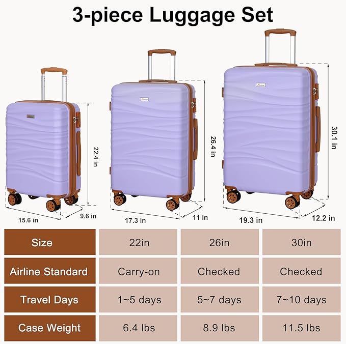 Romswi 3 Piece Luggage Sets, Expandable PC+ABS Hardshell Suitcase Set with TSA Lock YKK Zipper and Dual Spinner Wheels, Large Checked Travel Suitcases, 22/26/30 Inch, Olive Purple