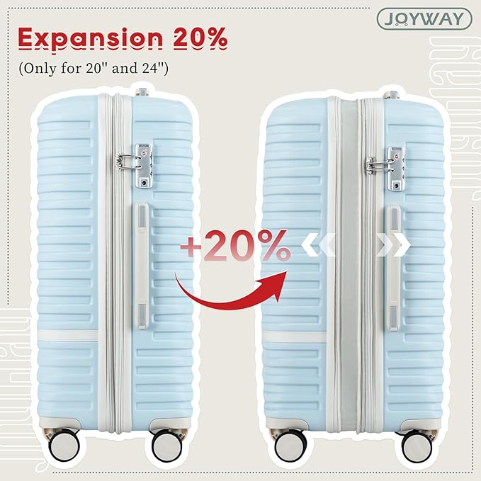 Joyway Expandable Luggage Sets 5 Piece, Lightweight Hard Shell Travel Suitcase Set with Spinner Wheels and TSA Lock, Lightblue