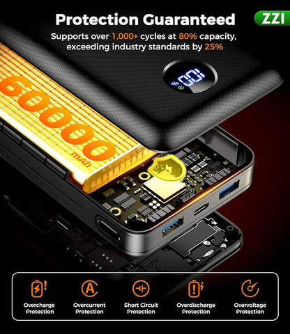 Portable Charger Power Bank, 60000mAh Battery Pack with 3 in 1 USB-C/iOS/Micro-USB Cable, 22.5W Fast Charging Portable Phone Charger, Travel Camping Essential Powerbank for iPhone 17/16/15/14 Samsung