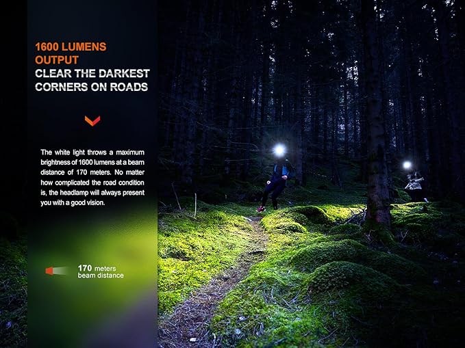 Fenix HM65R-T V2.0 Running Headlamp, 1600 Lumen White Light and Warm White Dual Beams, USB-C Rechargeable, Lightweight Long Runtime for Trail Running, with Organizer (Black)