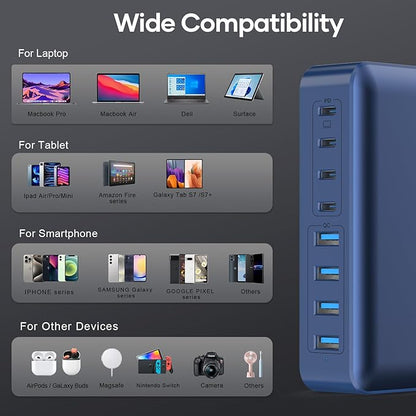 8-Port iPhone Charger Fast Charging 200W with Flat Plug, Braided Power Cord, and On/Off Switch- USB Charging Hub for iPhone, iPad, MacBook and More- 65W C Port Power Adapter for Laptops