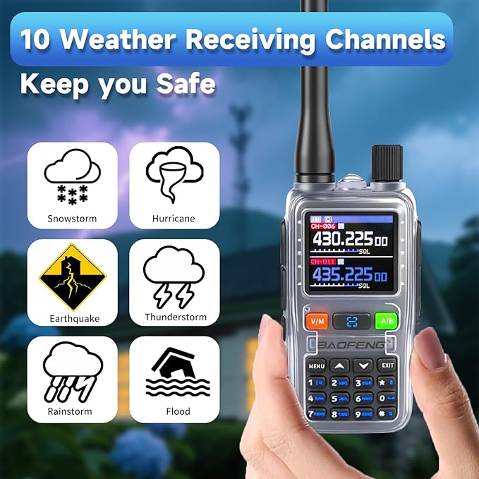 BAOFENG UV5RMINI Two Way Radio NOAA Weather Radio Dual PTT 999CH Survival Radio APP Programming Copy Frequency Ham Radio