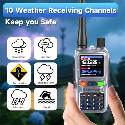 BAOFENG UV5RMINI Two Way Radio NOAA Weather Radio Dual PTT 999CH Survival Radio APP Programming Copy Frequency Ham Radio