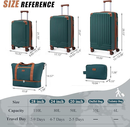 KUNEL Expandable 5 Piece Luggage Sets with Detachable Spinner Wheels and TSA Lock, Unisex Hardside ABS Suitcase Set, Hardshell Lightweight Waterproof Travel Hard Case Suitcases with Wheels, DarkGreen