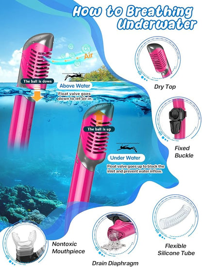 Zenoplige Mask Fins Snorkel Set, Snorkeling Gear for Adults, Panoramic View Snorkel Mask Anti-Fog, Adjustable Dive Flippers, Dry Top Snorkel and Travel Bag, Scuba Gear for Swimming Snorkeling Diving