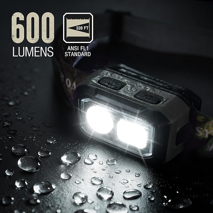 Mossy Oak 600 Lumens LED Headlamp, Dual Power Source, Motion Sensor Head Lamp with Magnetic Base, Stepless Dimming, Memory Mode for Camping, Running, Hiking, Christmas Gifts