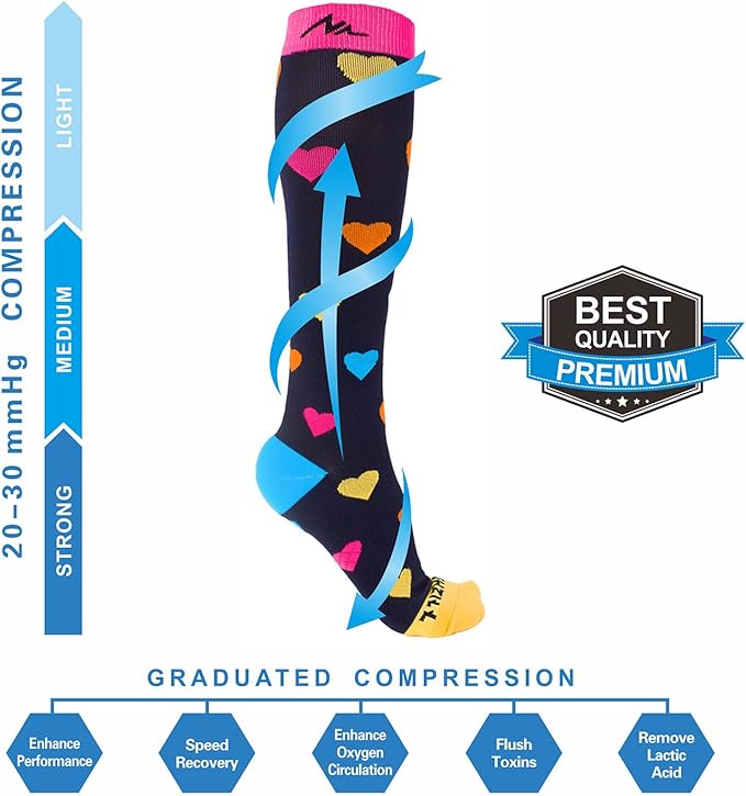 NEWZILL Medical Compression Socks for Women & Men, 20-30 mmHg Knee-High Support for Circulation, All-Day Comfort for Work Travel Running Cycling and Fitness