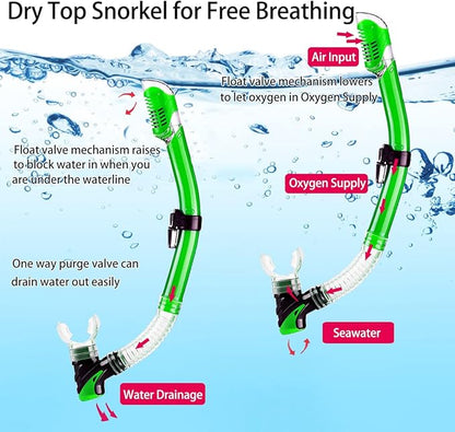 Snorkeling Gear for Adults with Fins Scuba Diving Gear Adult Professional Travel Snorkel Sets with Flippers,Anti-Fog Anti-Leak Diving Mask