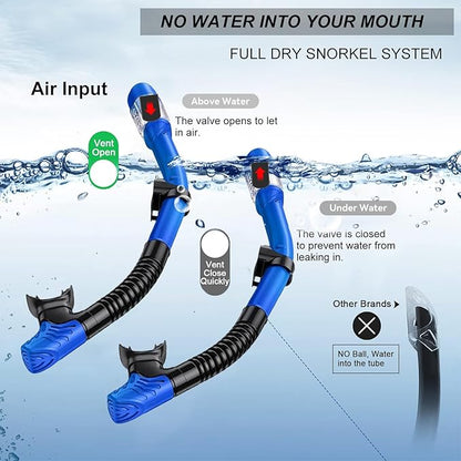 Snorkeling Gear for Adults,Dry-Top Snorkel Mask Set with Tempered Glass,Anti-Fog & Anti-Leak Panoramic Swim Mask,Adjustable Snorkel Kit with Carry Bag for Scuba Diving,Swimming,Travel