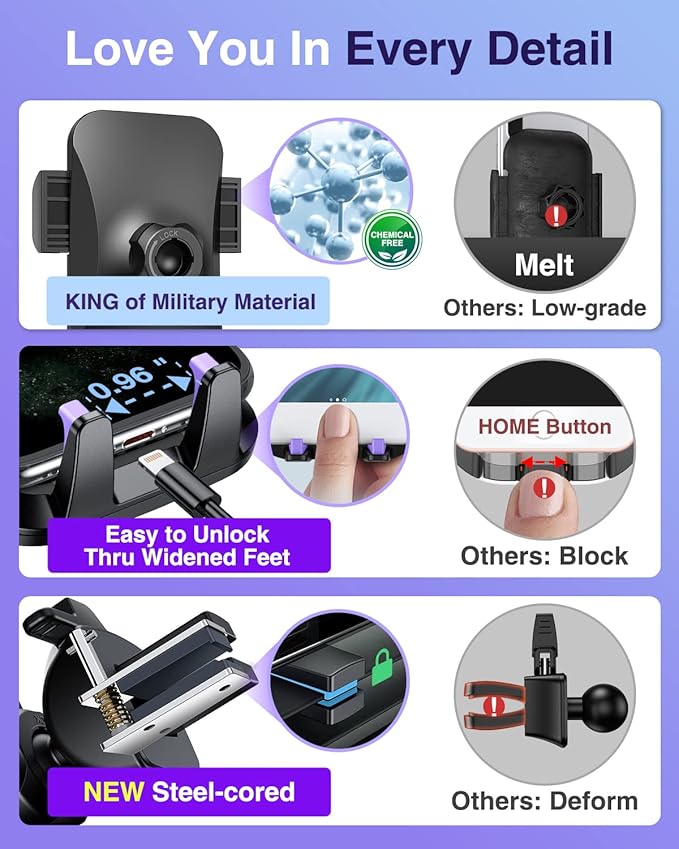 VANMASS 【85+LBS Strongest Suction & Military-Grade】2025 Ultimate Car Phone Mount【Patent Safety Certs】Cell Phone Holder Truck Stand Dashboard Windshield Vent for iPhone 16 15 Pro Max 14 Samsung, Purple