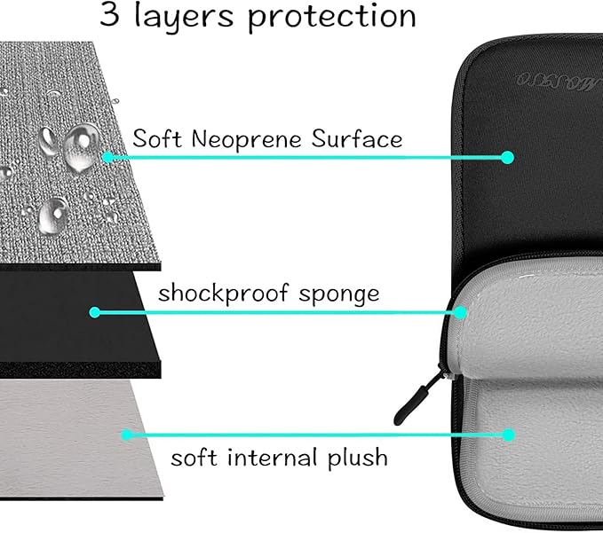 MOSISO Laptop Case 16 inch, 15-15.6 inch Laptop Sleeve Bag Compatible with MacBook Pro 16, HP, Acer, Dell, Lenovo, ASUS, Neoprene Carrying Computer Bag with Handle&Detachable Small Case, Black