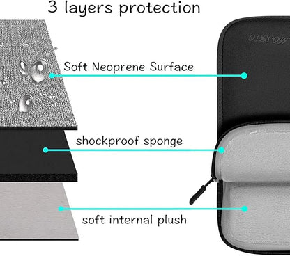 MOSISO Laptop Case 13.3 inch, 13-13.3 inch Laptop Sleeve Bag Compatible with MacBook Air/Pro 13 / Pro 14, HP Dell ASUS, Neoprene Carrying Computer Bag with Handle&Detachable Small Case, Black