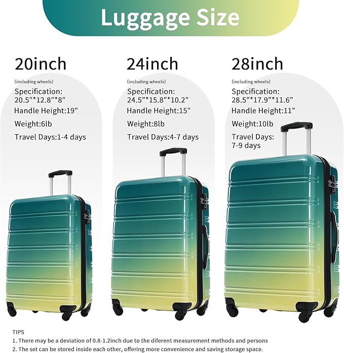 Hardshell Luggage Sets 3 Piece Gradient Color Expandable Suitcase with Spinner Wheels and TSA Lock