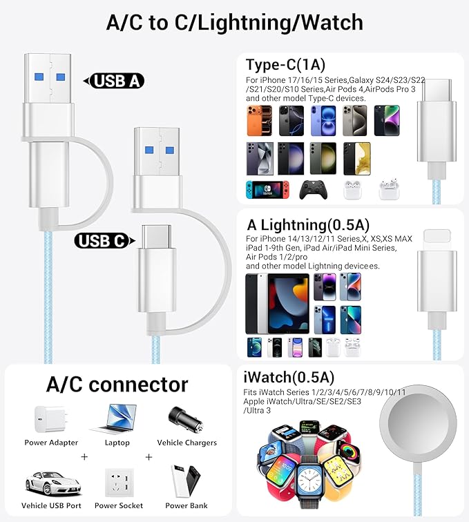 Temdan for Travel Vacation Essentials,3 in 2 USB C Cable for Apple Watch Charger/iPhone 16 Charger/Lightning,Multi Charging Cable Cord,Camping Essentials,Designed for iWatch & iPhone 16-12-4FT Green