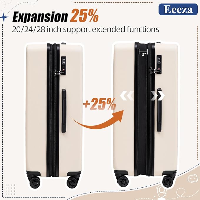 Expandable Luggage Sets 5 Piece,Suitcases with Wheels,ABS Hard Case Luggage with TSA Lock Spinner Wheels,Carry On Luggage Set (5 Piece Sets (20"/24"/28"/DB/TB))