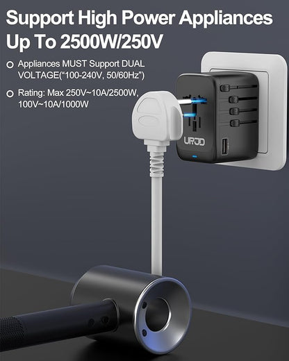 Universal Travel Adapter 100W GaN Fast Charger in One, 4 USB C 1 USB A Ports & 2500W AC Outlet, International Power Plug Adapter with EU UK US AUS Plugs for 200+ Countries