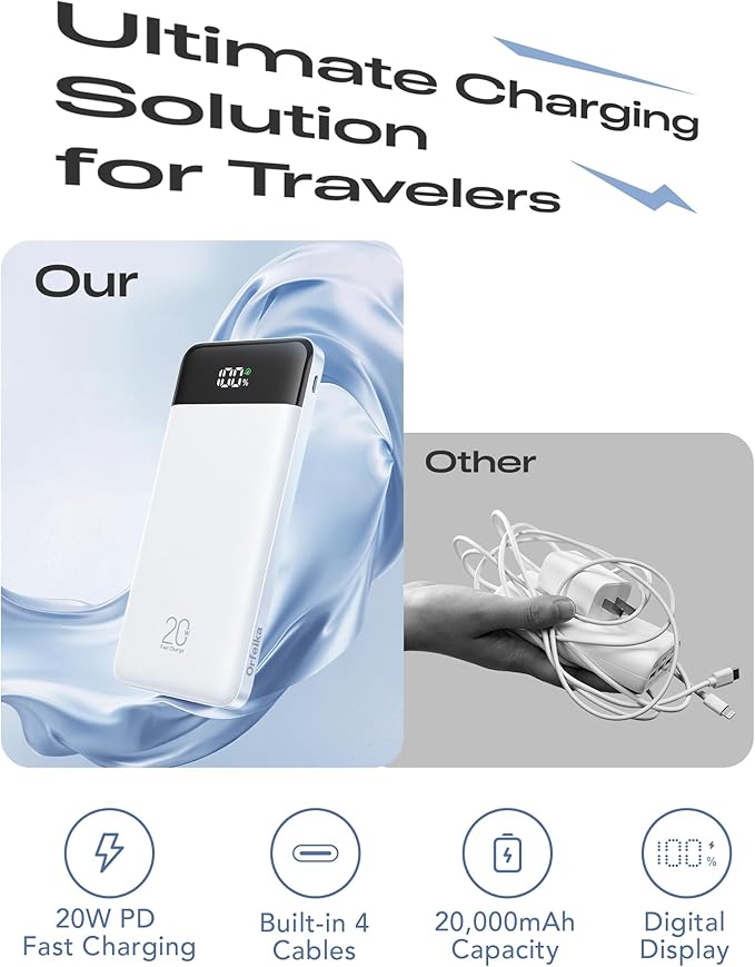 20000mAh Power Bank Fast Charging, Portable Charger with 4 Built-in Cables & 6 Outputs, 20W PD USB C Battery Pack Compatible with iPhone 16/15, Galaxy, Android, iPad & More (Travel Essential)
