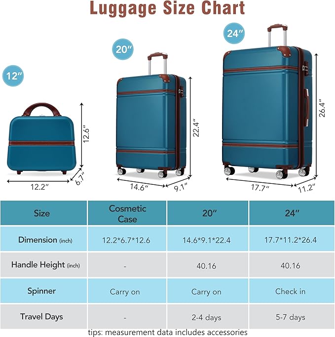 Merax Luggage Set, 2 Piece Luggage with Cosmetic Case, Vintage Hardcase Suitcase with Wheels, Expandable Luggage Airline Approved(Blue,20"+24")