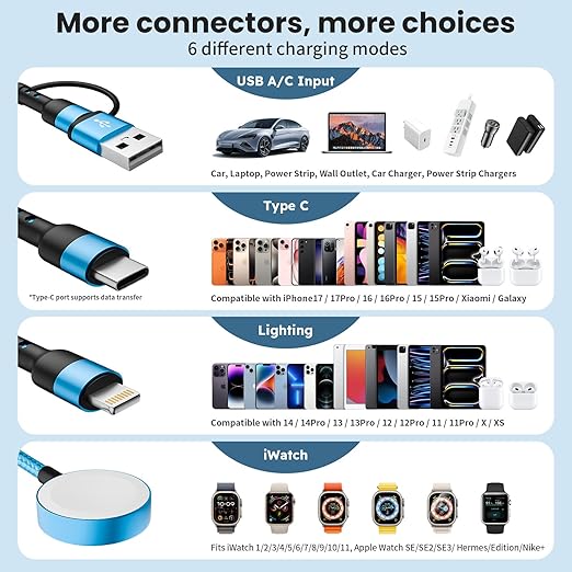 Stocking Stuffers, 3 in 2 USB A/C Cable to iPhone 17 Charger/Apple Watch Charger/Lightning, Braided Multi Charging Cable Cord, RV Camping Essentials, Designed for iWatch Series & iPhone17-11/iPad-5FT
