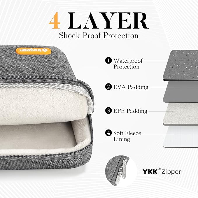 Laptop Sleeve Case, 15 15.6 16 inch Laptop Sleeve with Accessory Pocket, Water & Dirt Resistant with Corner and Edge Protection, Laptop Bag Compatible with MacBook, HP, Dell, Lenovo, Asus