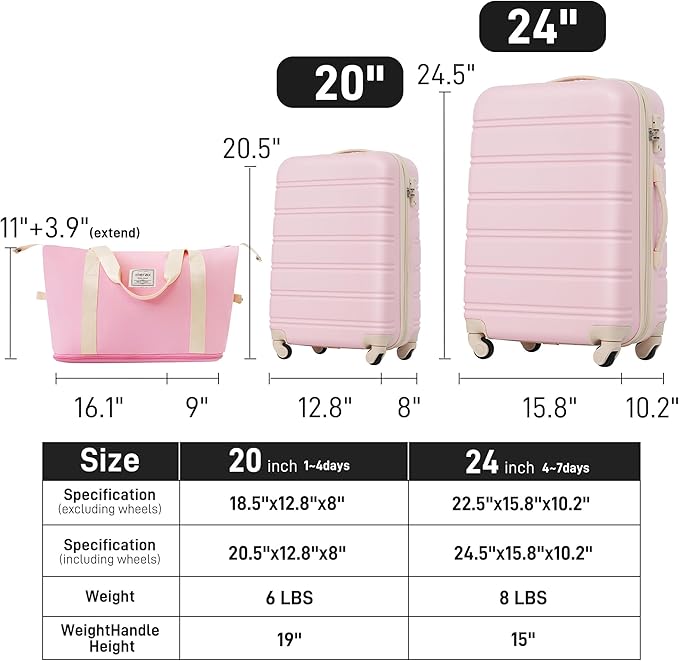Merax Luggage Sets 2 Piece Suitcase Set 20/24 IN,Carry on Luggage and Travel Bag TSA Lock Expandable,Hard Case Luggage with Spinner Wheels,White Pink