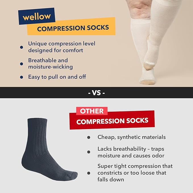 Wellow Wide Calf Compression Socks, Knee High Support, Fit for Men & Women, 18-25 mmHg, Made with Viscose from Bamboo
