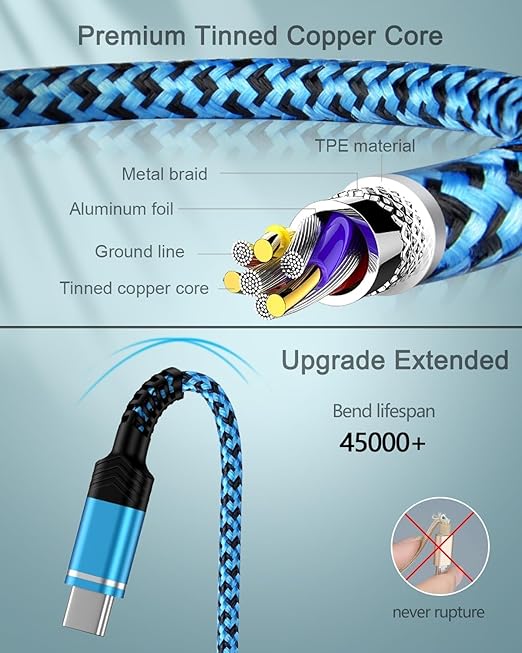 [6FT 5-Pack]USB A to USB C Cable, 60W USB Type C Fast Charging Cord, USB C Cable Compatible with iPhone 17/17Pro/16e/16Pro/Air, Galaxy S24 Ultra, S24+, S23, Z Fold6, Google Pixel 9 Pro XL/9Pro, Switch