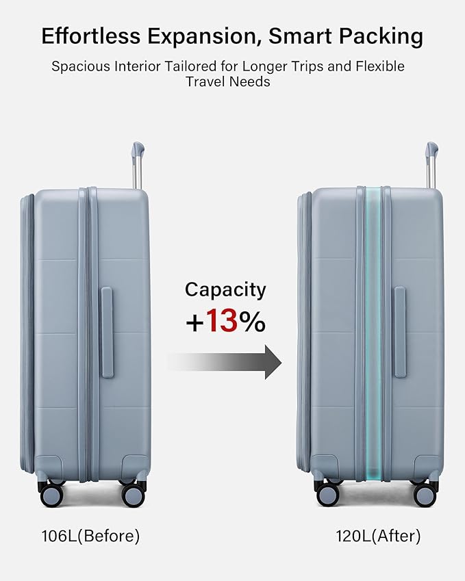 Hanke Hardside Expandable Large Checked Luggage, 28 Inch Top Opening Trunk Luggages with Spinner Wheels, All-PC Hard Shell Suitcase, Lightweight TSA Approved (Grey, 120L)