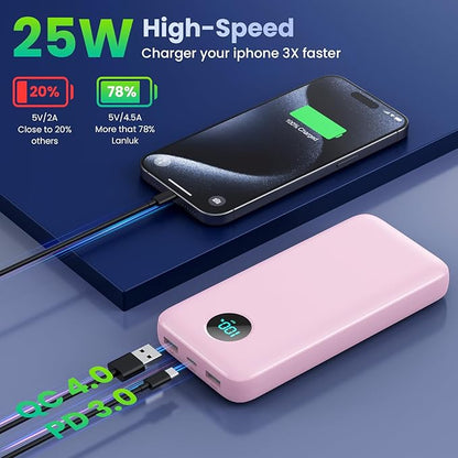 Portable Charger 40,800mAh Power Bank,25W PD QC 4.0 Fast Charging Portable Phone Charger with Built-in Cables,LCD Display USB C Travel Essentials Battery Pack for iPhone 17/16/15/14,Android Samsung