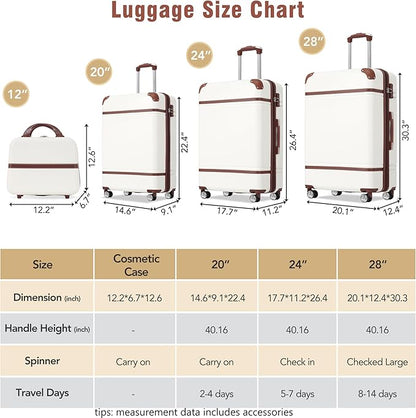 Merax Luggage Set, 3 Piece Luggage with Cosmetic Case, Vintage Hardcase Suitcase with Wheels, Expandable Luggage Airline Approved(White,20"+24"+28")