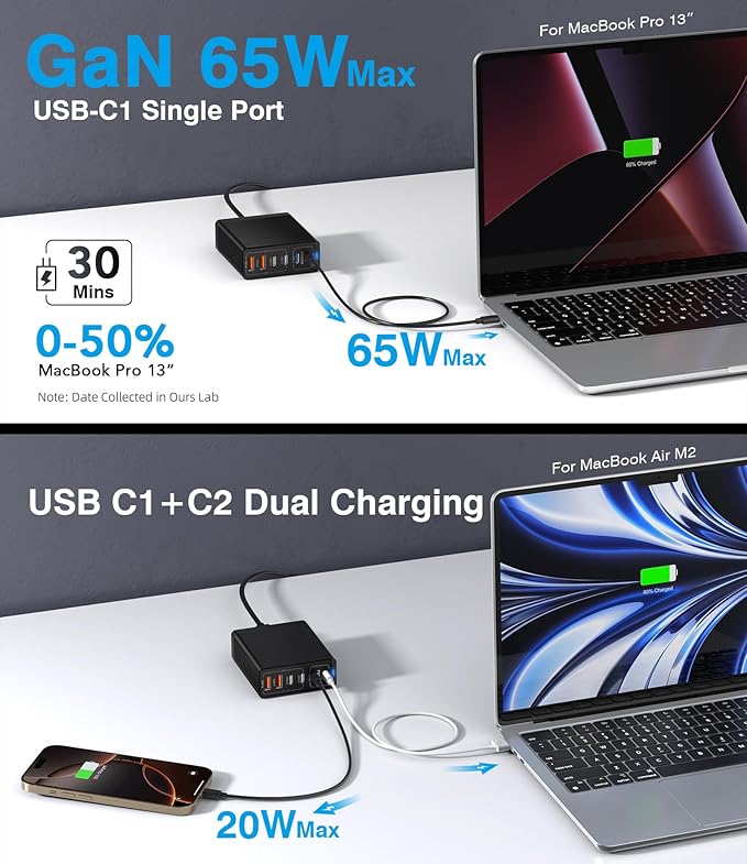185W USB C Wall Charger, 6 Port Fast Charger Station PD GaN Charging Block Charger for iPhone 15/14/13/Compatible with MacBook Pro/Air iPad Pro,Laptop