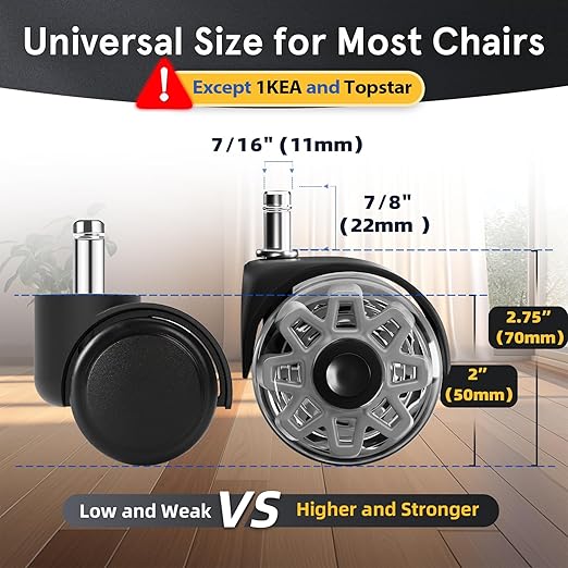 Office Chair Wheels Replacement, 2.5 Inch Heavy Duty Caster Set, for Carpet and Hardwood Floors, Universal Size 11x22mm, Fits 99%, Grey