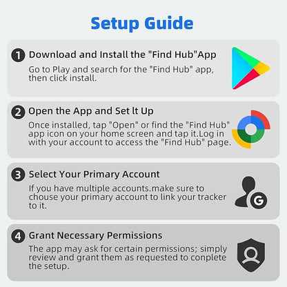 2025 Upgraded Android Tracker Tags, Official Google Certified Smart Bluetooth Tracker, Compatible with Find Hub App(Not for iOS and Huawei), Air Tag for Android, Item Locator Key Finder, Luggage Tag