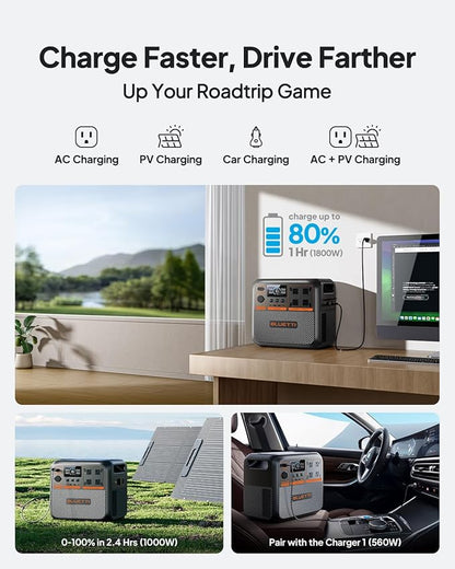 BLUETTI Solar Generator Premium 200 V2 (2025 New) with 200W Solar Panel Included, 2073.6Wh Portable Power Station w/ 2 2700W AC Outlets, 17-Year Lifespan LFP Emergency Power for Camping, Power Outages