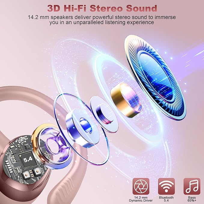 Wireless Earbuds Sport, New Bluetooth 5.4 Headphones with Earhooks, 50H Stereo Deep Bass Over Ear Buds with 4 ENC Noise Canceling Mics, IP7 Waterproof Earphones for Running Workout Gym -Rose