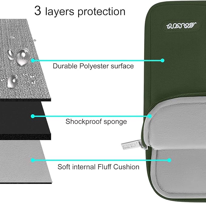 MOSISO Laptop Case 13 inch, 13 inch Laptop Sleeve Compatible with MacBook Air M4 M3 M2 M1 2025-2018 / Pro M2 M1 2025-2016, Polyester Vertical Computer Sleeve Bag with Pocket, Army Green